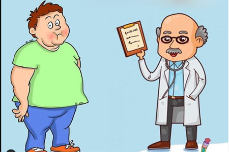 Cognitive Behavioral Therapy and Obesity: 7 Main Stages
